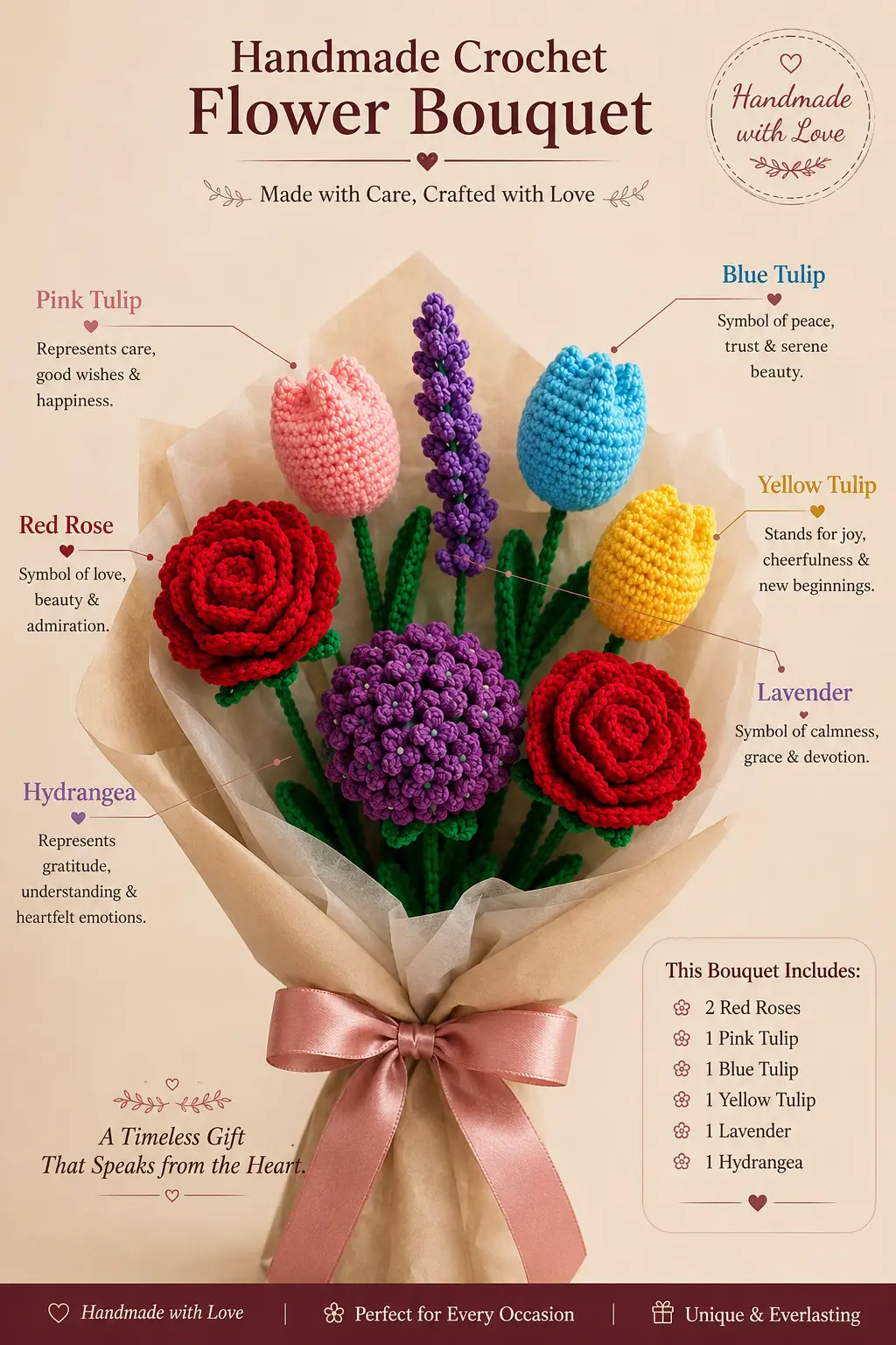 Crochet Handmade Flower Bouquet – Forever Bloom Gift Bouquet with Tulips, Roses, Lavender & Hydrangea